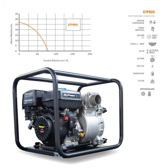 GPT80X MOTOBOMBA GASOLINA AGUAS SUCIAS